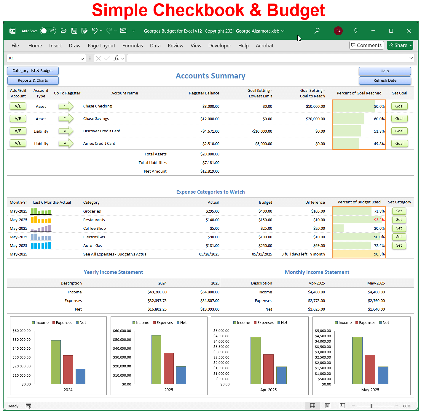 Excel Budget Spreadsheet, Checkbook Register, Balance Your Checking Account