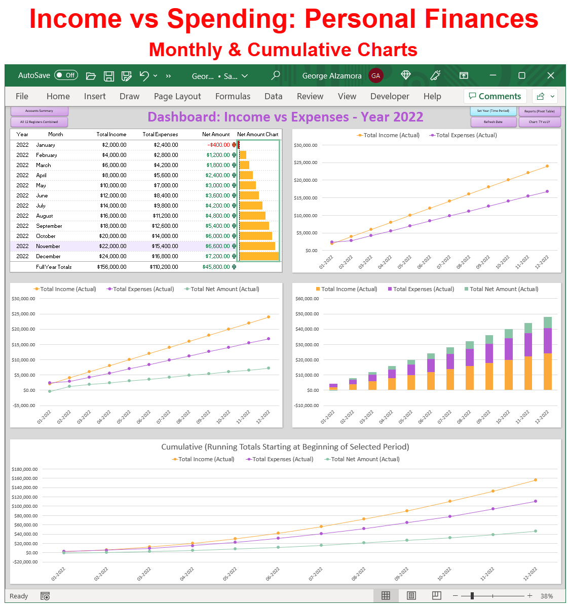Checkbook Account Tracker Spreadsheet | Money Tracker | Expense Tracker | Income Tracker | Excel Checkbook Register